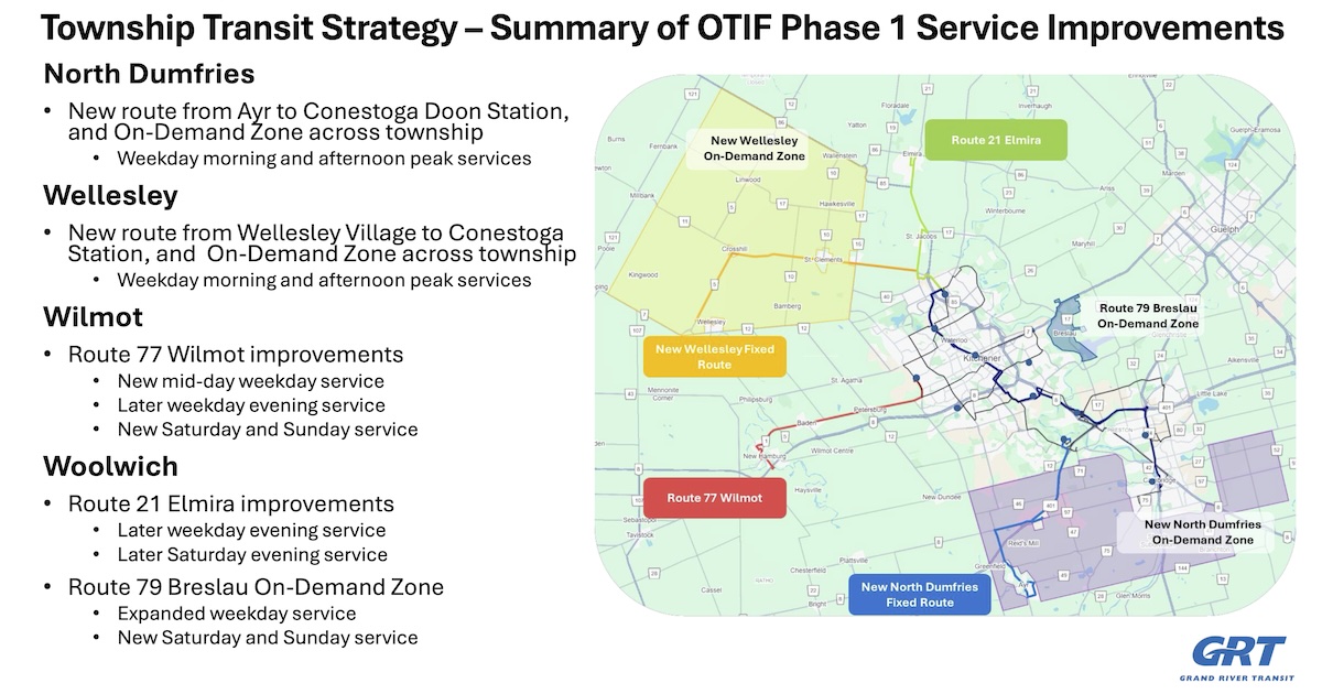 GRT's phase 1 of Township Transit Strategy - new routes in North Dumfries and Wellesley, improvements in Wilmot, Elmira, and Breslau