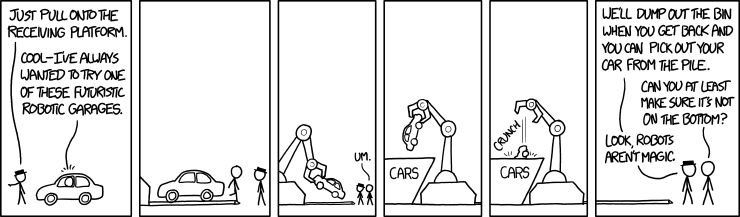 The future of parking, as envisioned by XKCD author Randall Munroe. Licensed under CC-BY-NC.