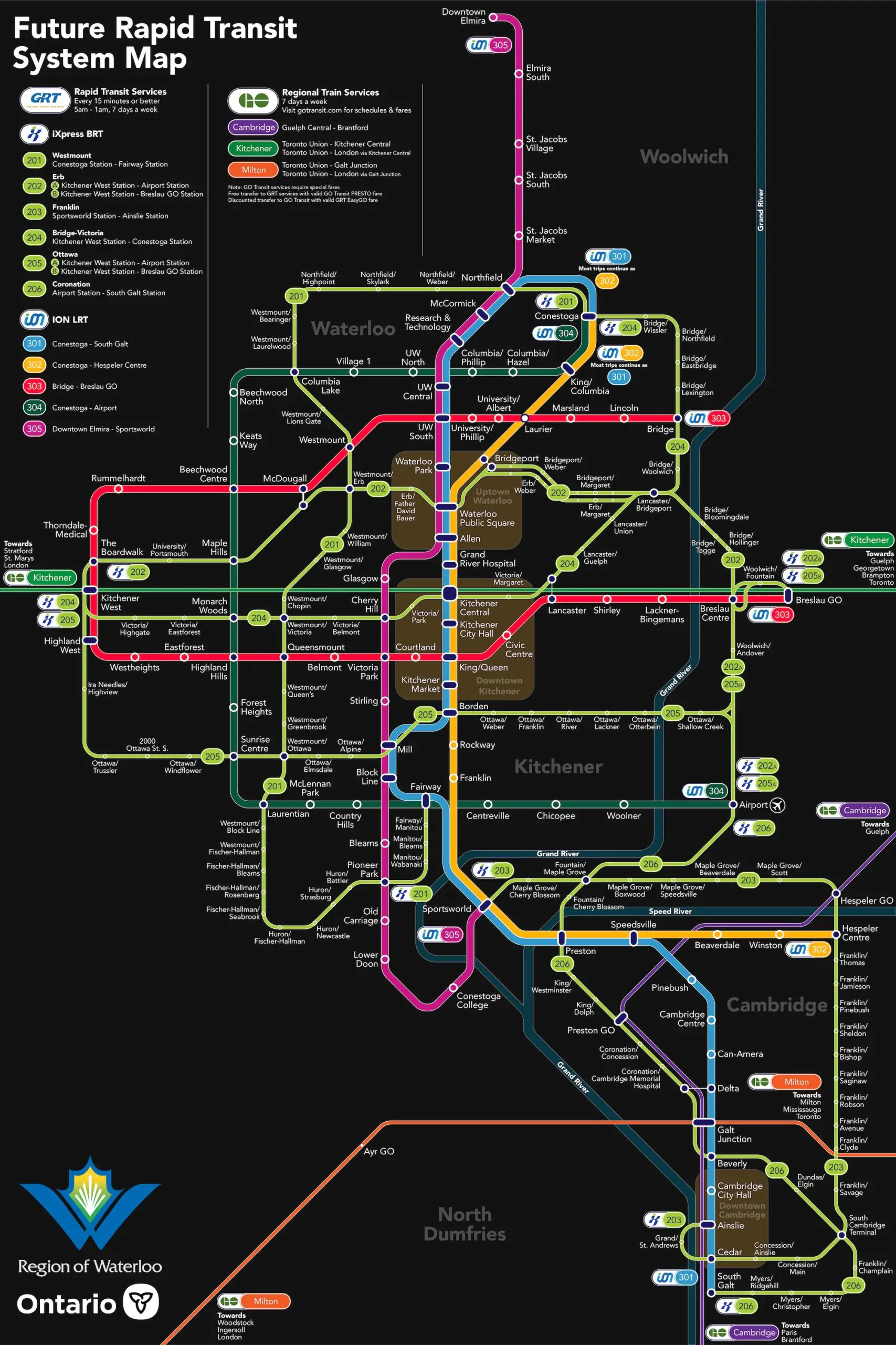 Concept map for future ION expansion