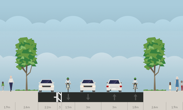 A more perfect Union Street