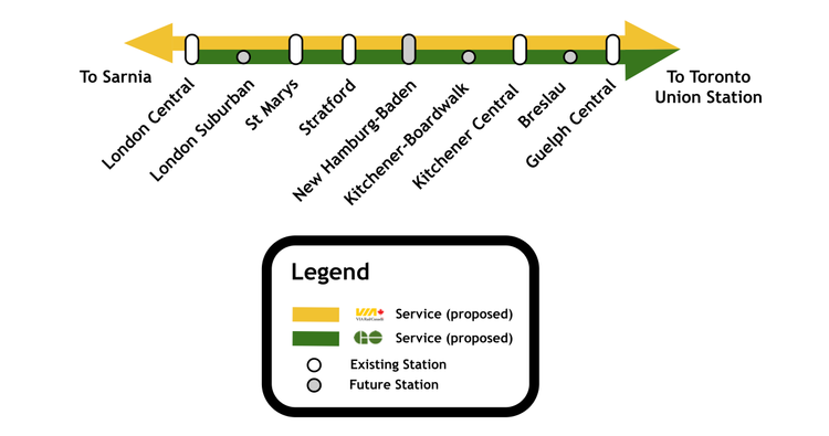 Schematic map showing GO train and VIA train stops between London and Kitchener