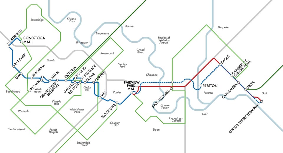 A stronger vision for the GRT network