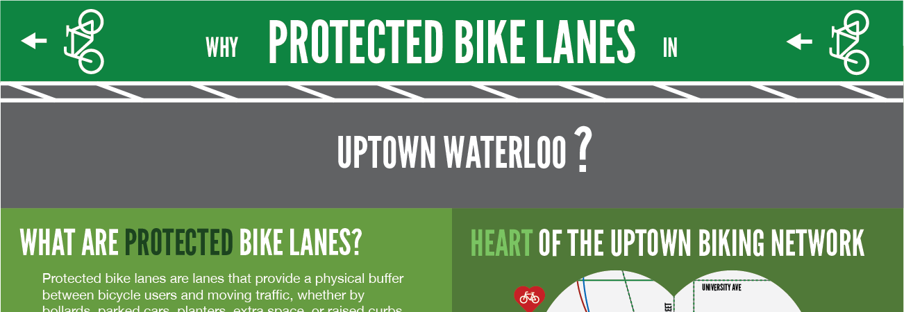 INFOGRAPHIC: Why Protected Bike Lanes in Uptown Waterloo?